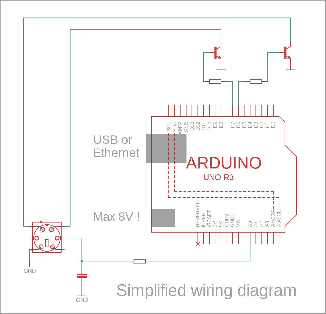 Simplified block diagram